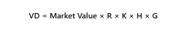 Formula for calculating vehicle depreciation loss